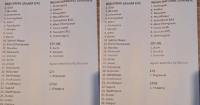 Seat sharing formula of INDIA bloc announced for Bihar.