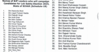 BJP announced the list of 40 star campaigners for Bihar.