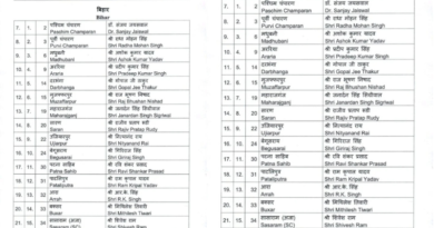 BJP announced the names of the candidates of Bihar for the Lok Sabha election 2024.