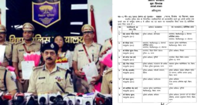 Bihar police transferred 29 IPS officers.