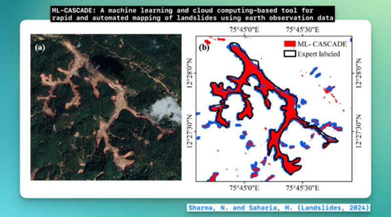 IIT Delhi researchers have developed cloud computing and machine learning-based tools.