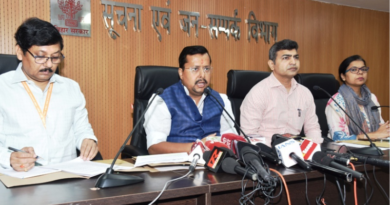 Nitin Nabin claimed that 74 projects of Smart City were completed in Bihar.