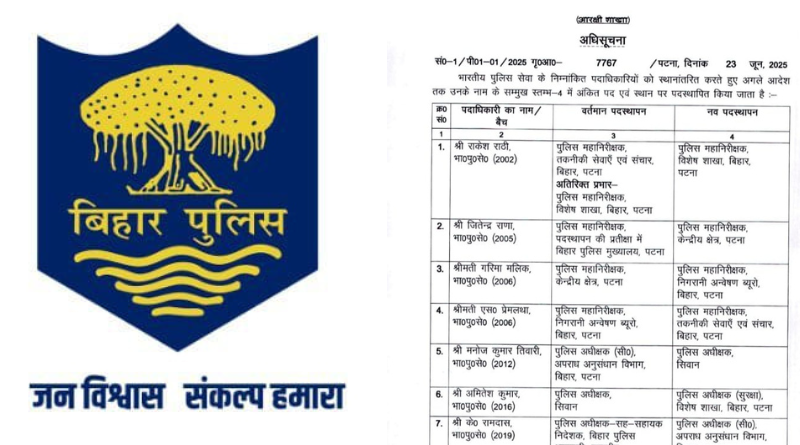 Bihar Home Department has transferred 7 IPS officers ahead of assembly elections.