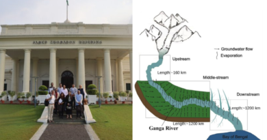 IIT Roorkee researchers reveal groundwater dominates Ganga’s summer flow in plains, not glaciers melt.