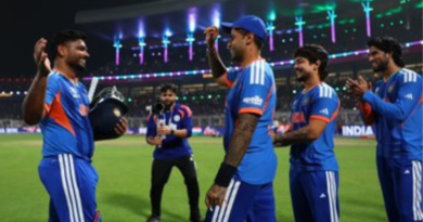 India, with Sanju Samson’s match-winning knock, defeated West Indies in the crucial T20 World Cup match.